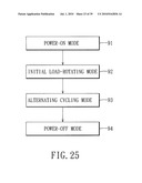 ROTATING TYPE POWER GAIN MACHINE diagram and image