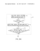 ROTATING TYPE POWER GAIN MACHINE diagram and image