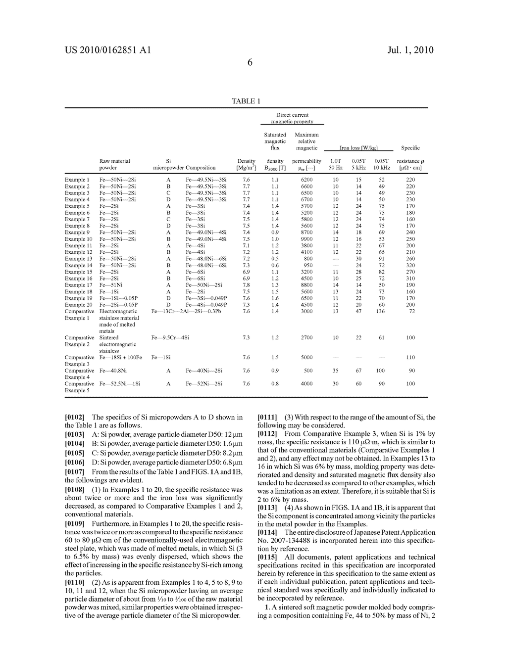 Sintered Soft Magnetic Powder Molded Body - diagram, schematic, and image 08