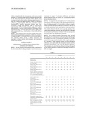 MAT-SHAPED FOAM MATERIAL FOR CLEANING AND/OR FILTERING AIR diagram and image