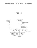 START-UP CONTROL DEVICE AND START-UP CONTROL METHOD FOR INTERNAL COMBUSTION ENGINE diagram and image