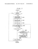 START-UP CONTROL DEVICE AND START-UP CONTROL METHOD FOR INTERNAL COMBUSTION ENGINE diagram and image