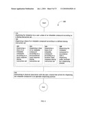 Method for administering an inhalable compound diagram and image