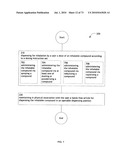 Method for administering an inhalable compound diagram and image