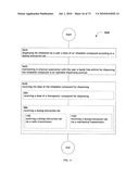 Method for administering an inhalable compound diagram and image