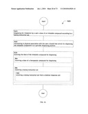 Method for administering an inhalable compound diagram and image