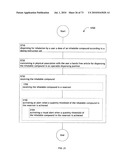 Method for administering an inhalable compound diagram and image