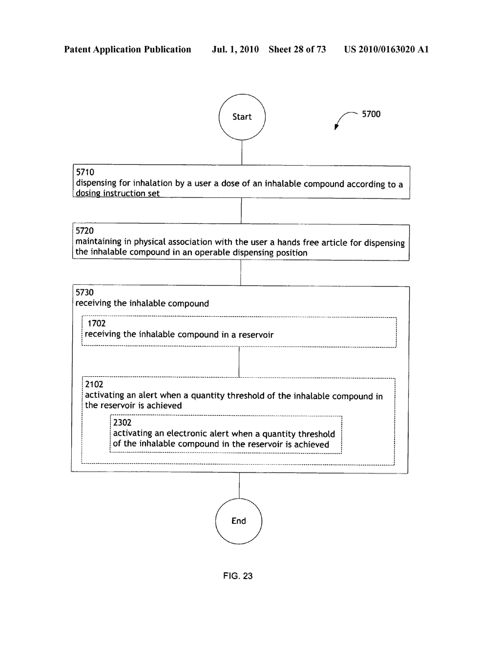 Method for administering an inhalable compound - diagram, schematic, and image 29