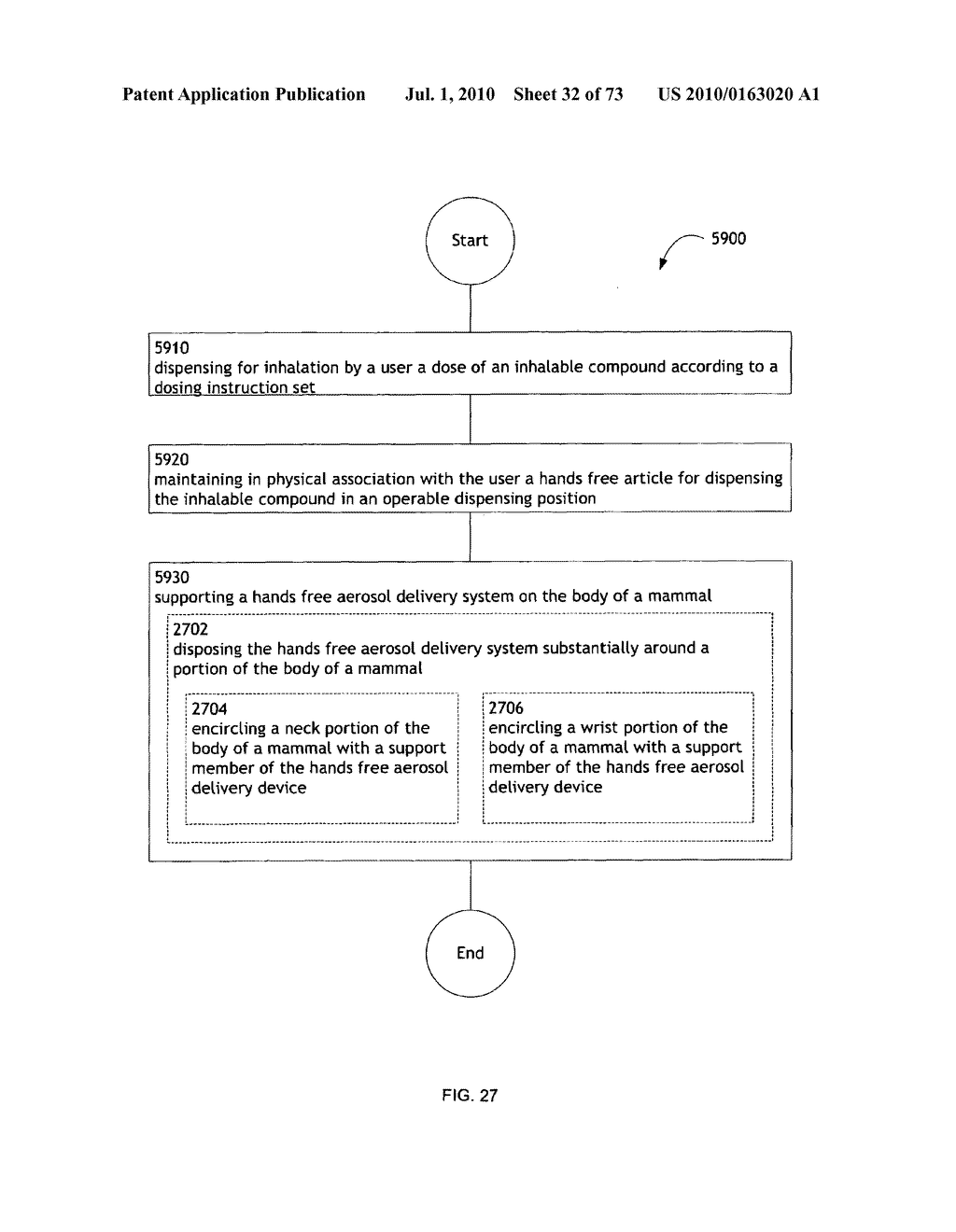 Method for administering an inhalable compound - diagram, schematic, and image 33