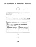 Method for administering an inhalable compound diagram and image