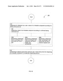 Method for administering an inhalable compound diagram and image