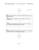 Method for administering an inhalable compound diagram and image