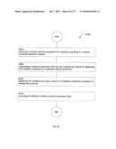 Method for administering an inhalable compound diagram and image