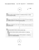 Method for administering an inhalable compound diagram and image