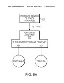 Methods and apparatus for safe application of an intubation device diagram and image