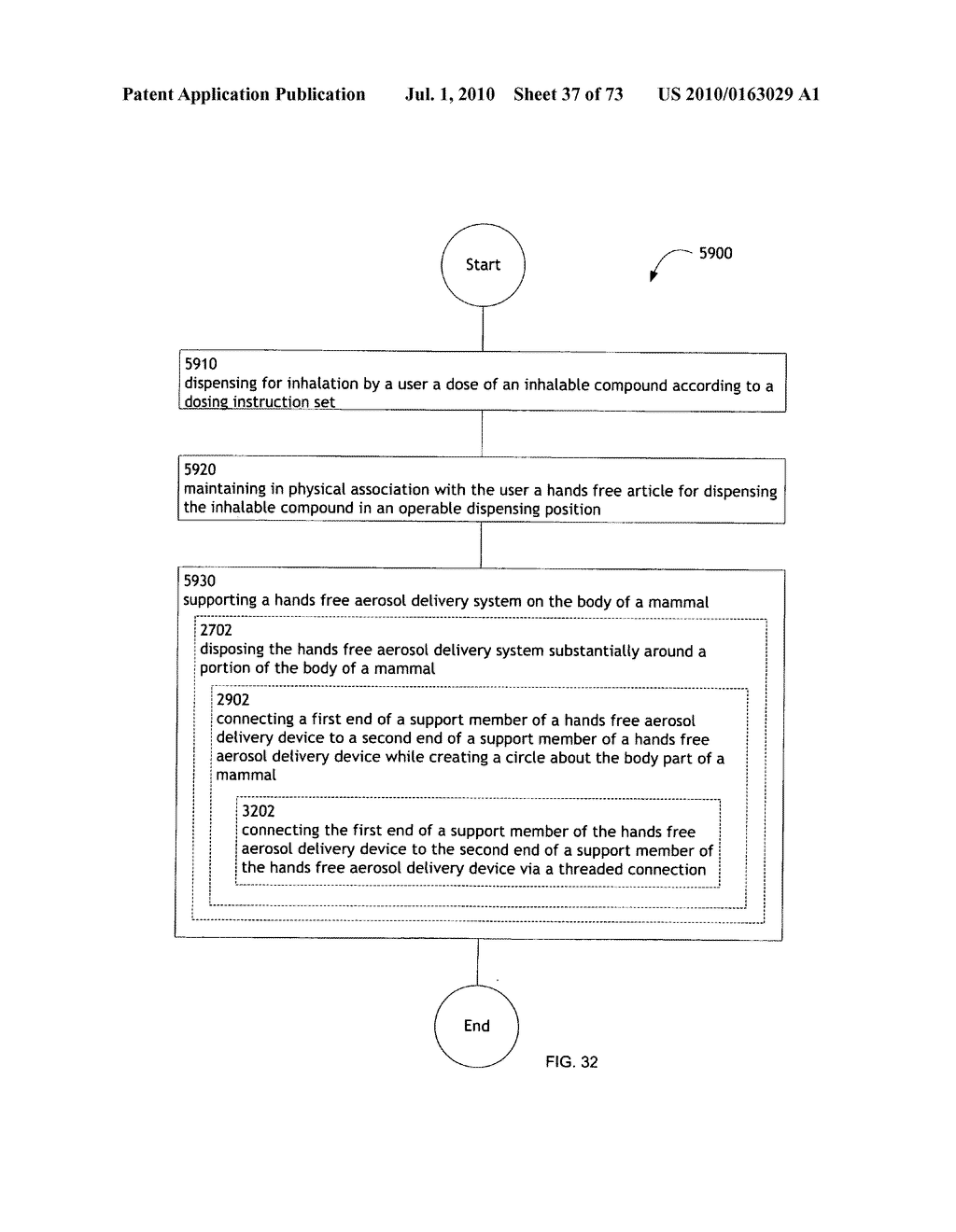 Method for administering an inhalable compound - diagram, schematic, and image 38