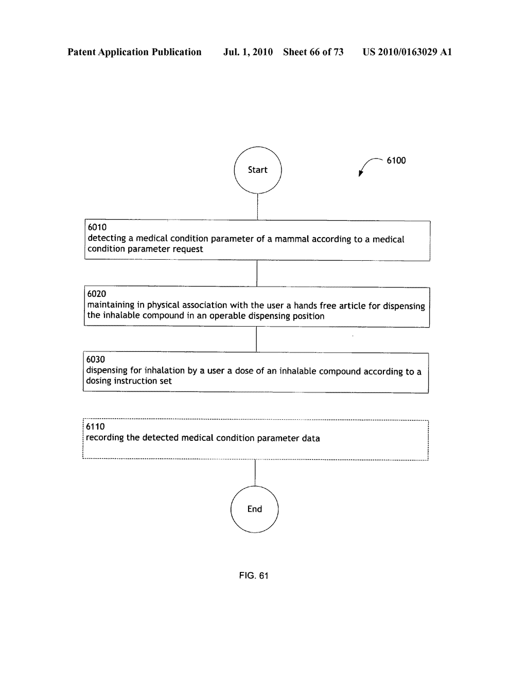 Method for administering an inhalable compound - diagram, schematic, and image 67