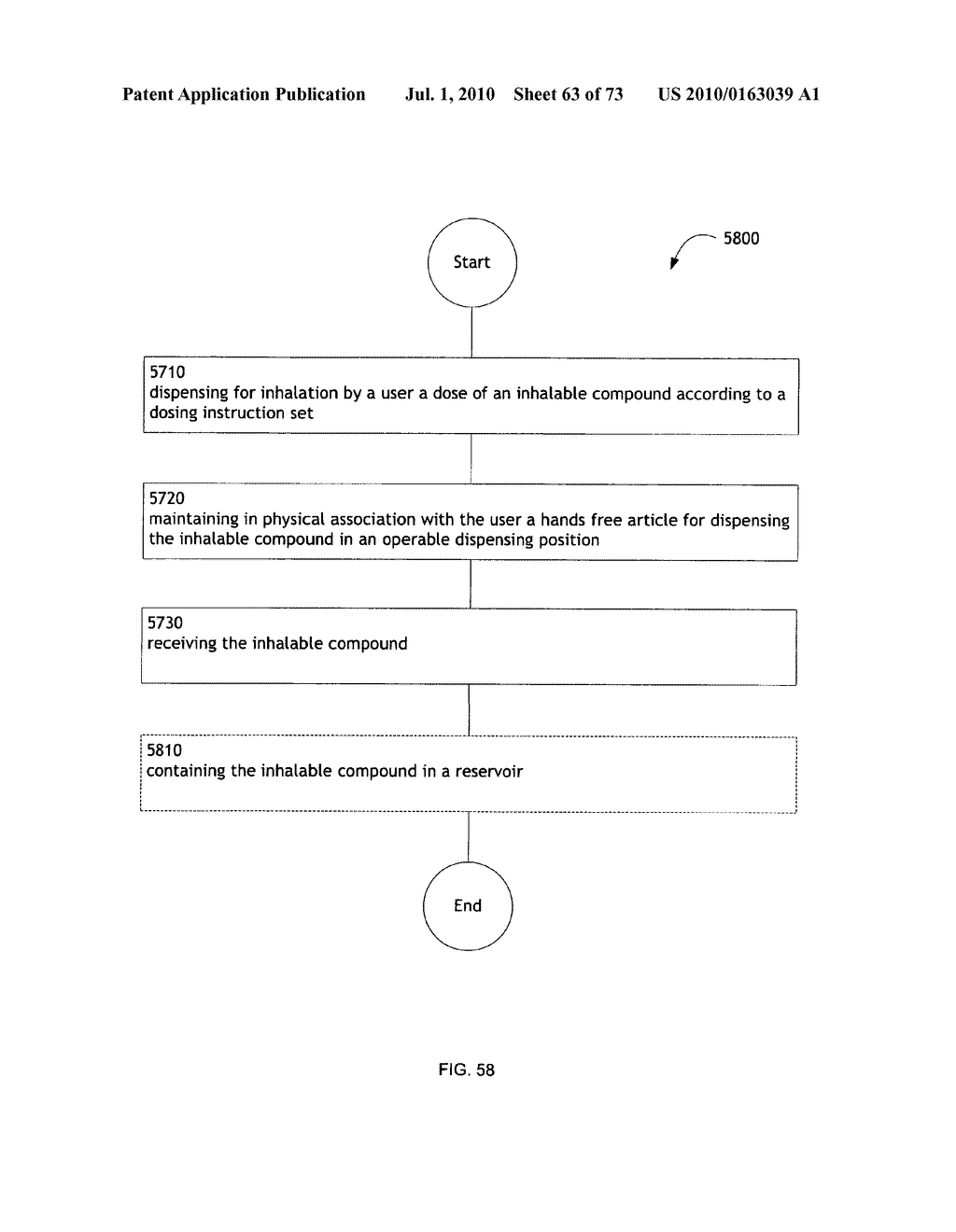 Method for administering an inhalable compound - diagram, schematic, and image 64