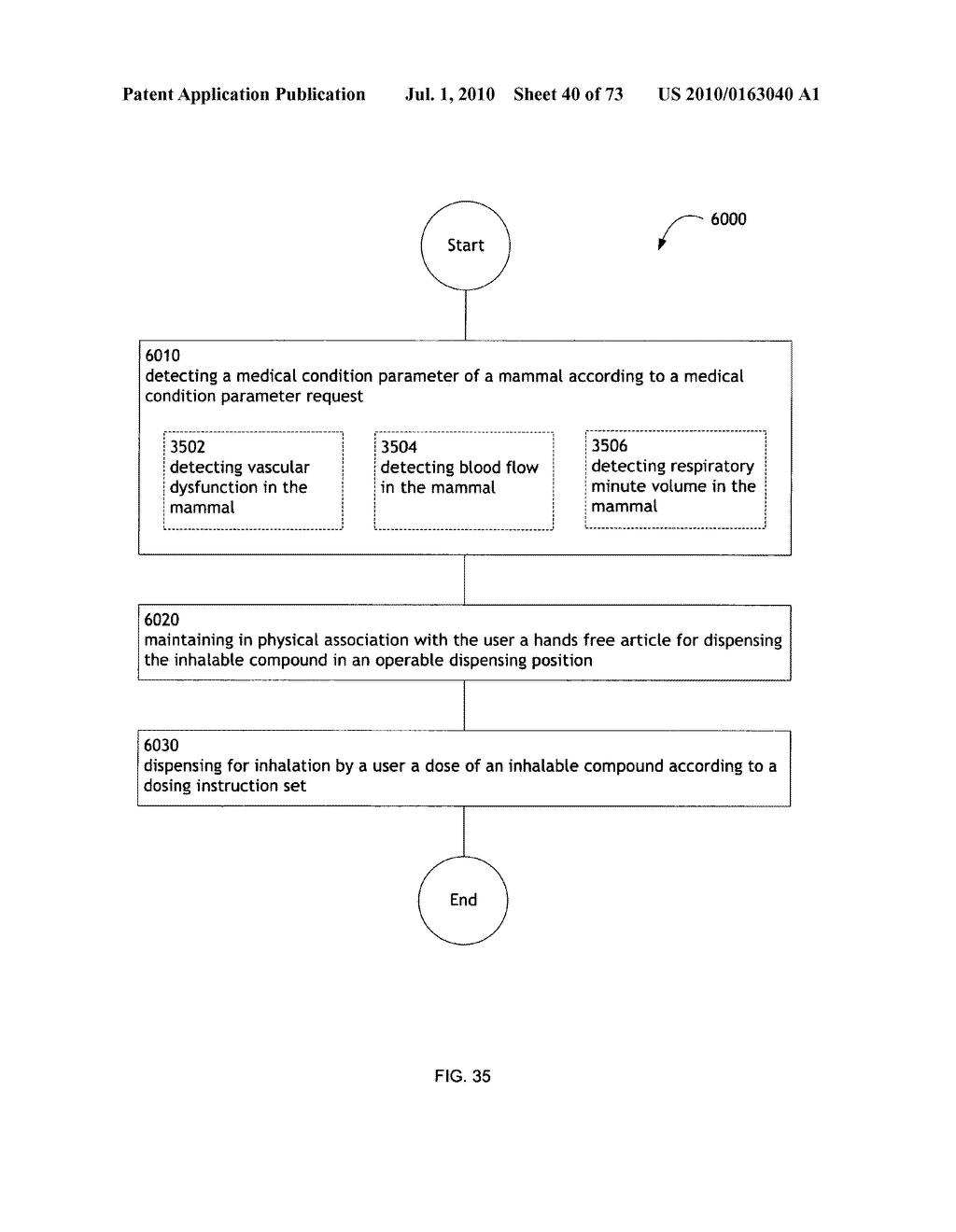 Method for administering an inhalable compound - diagram, schematic, and image 41