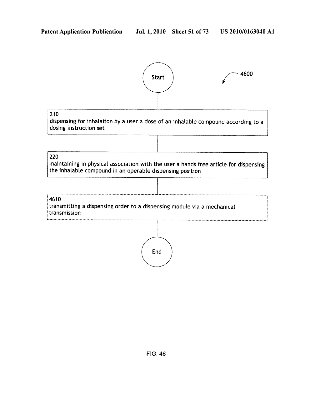 Method for administering an inhalable compound - diagram, schematic, and image 52