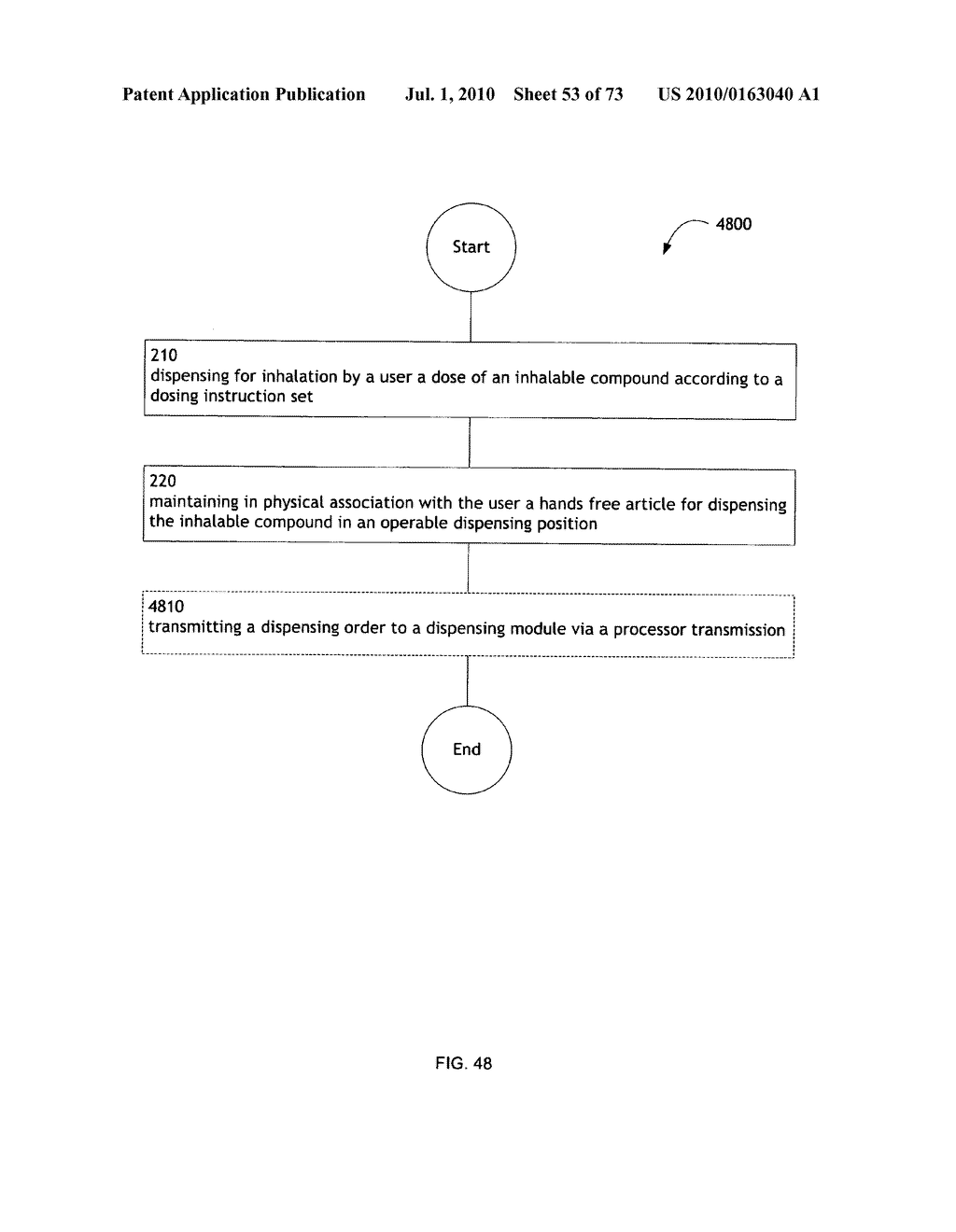 Method for administering an inhalable compound - diagram, schematic, and image 54