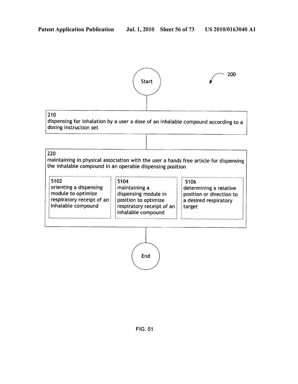 Method for administering an inhalable compound - diagram, schematic, and image 57