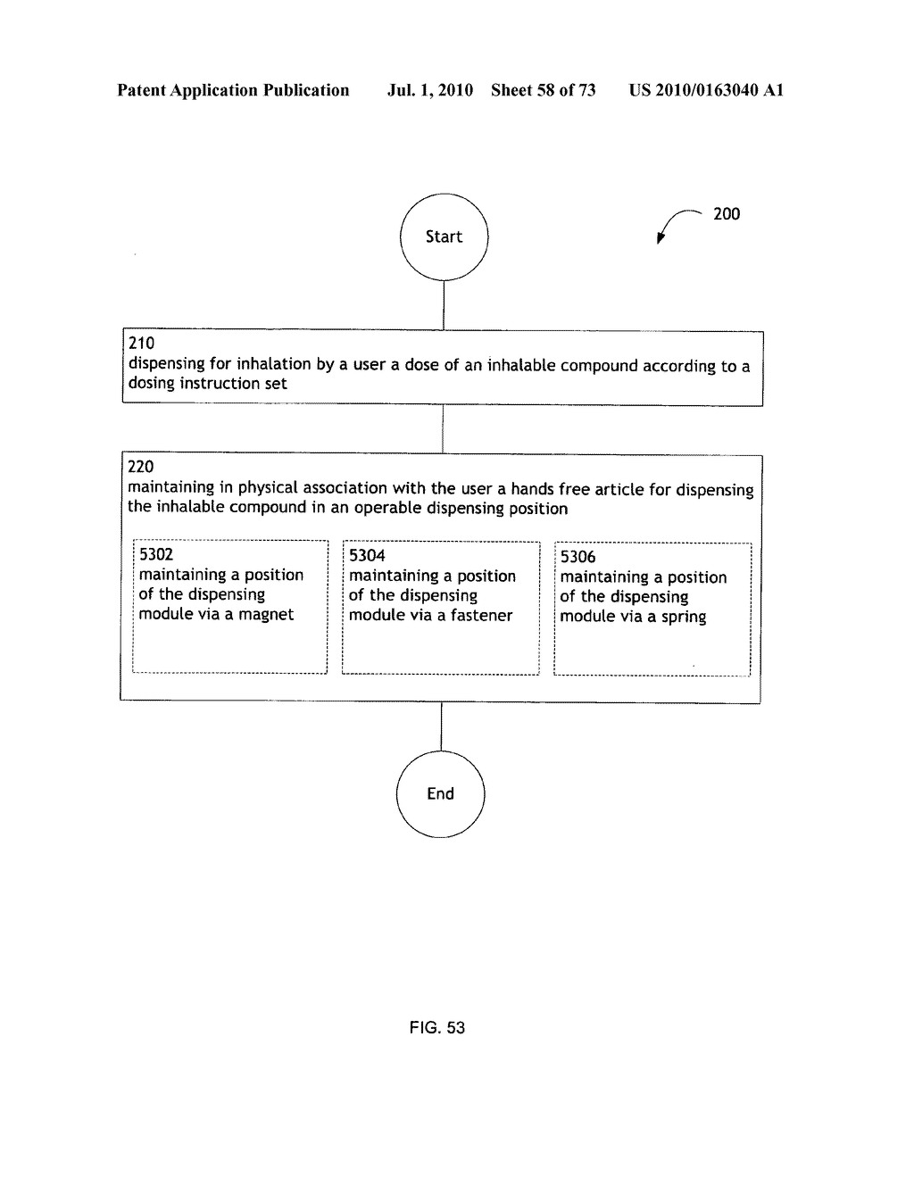 Method for administering an inhalable compound - diagram, schematic, and image 59