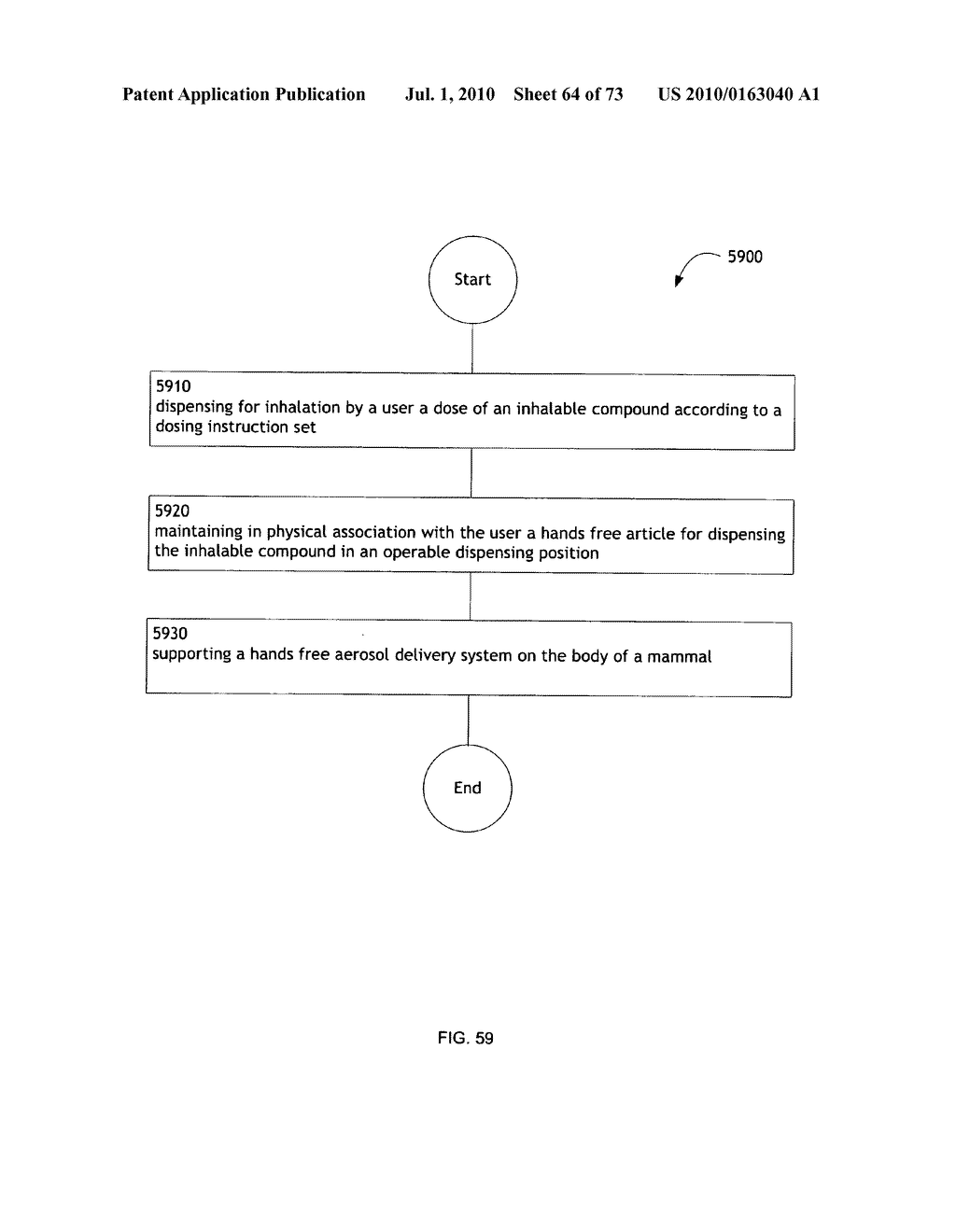 Method for administering an inhalable compound - diagram, schematic, and image 65
