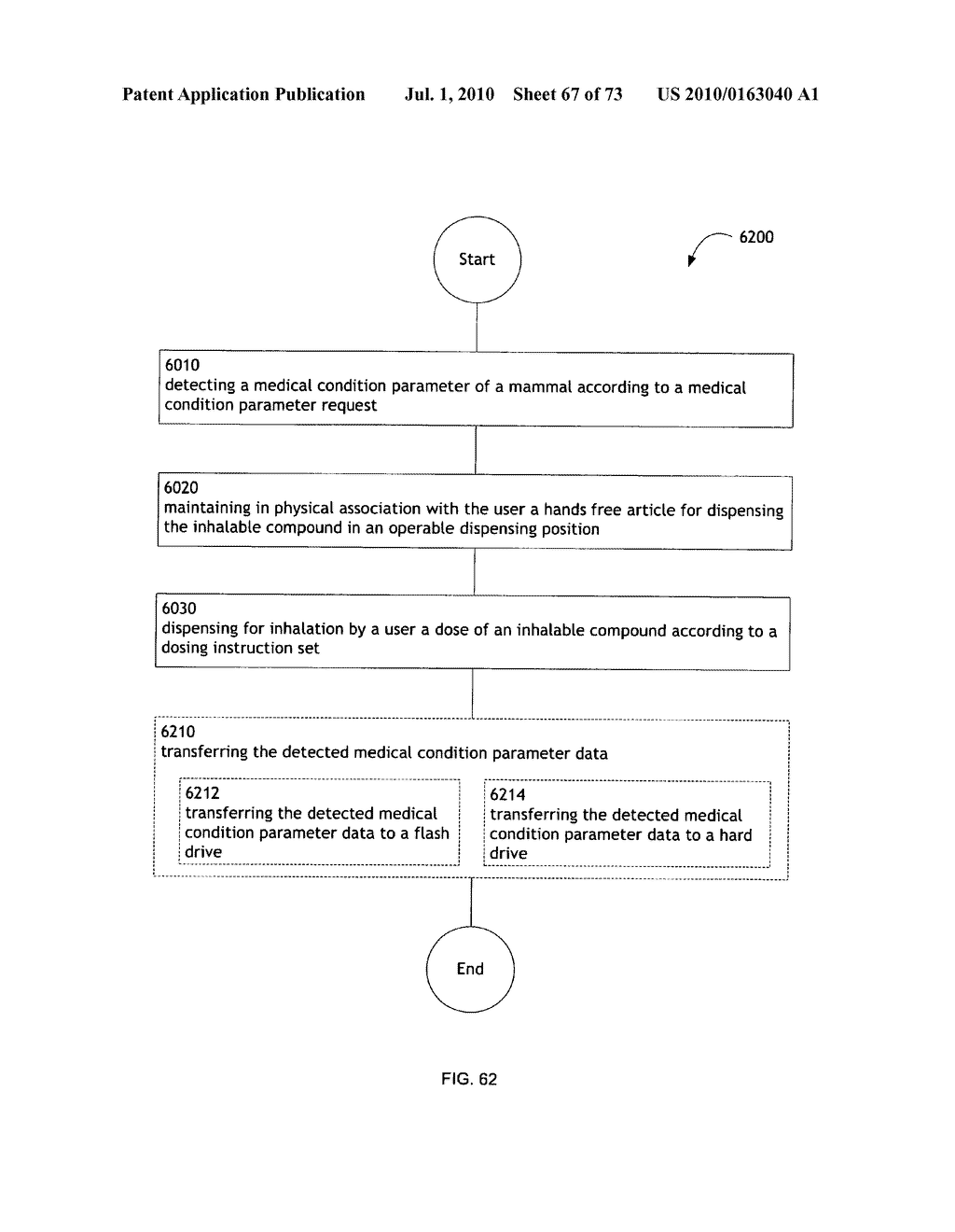 Method for administering an inhalable compound - diagram, schematic, and image 68