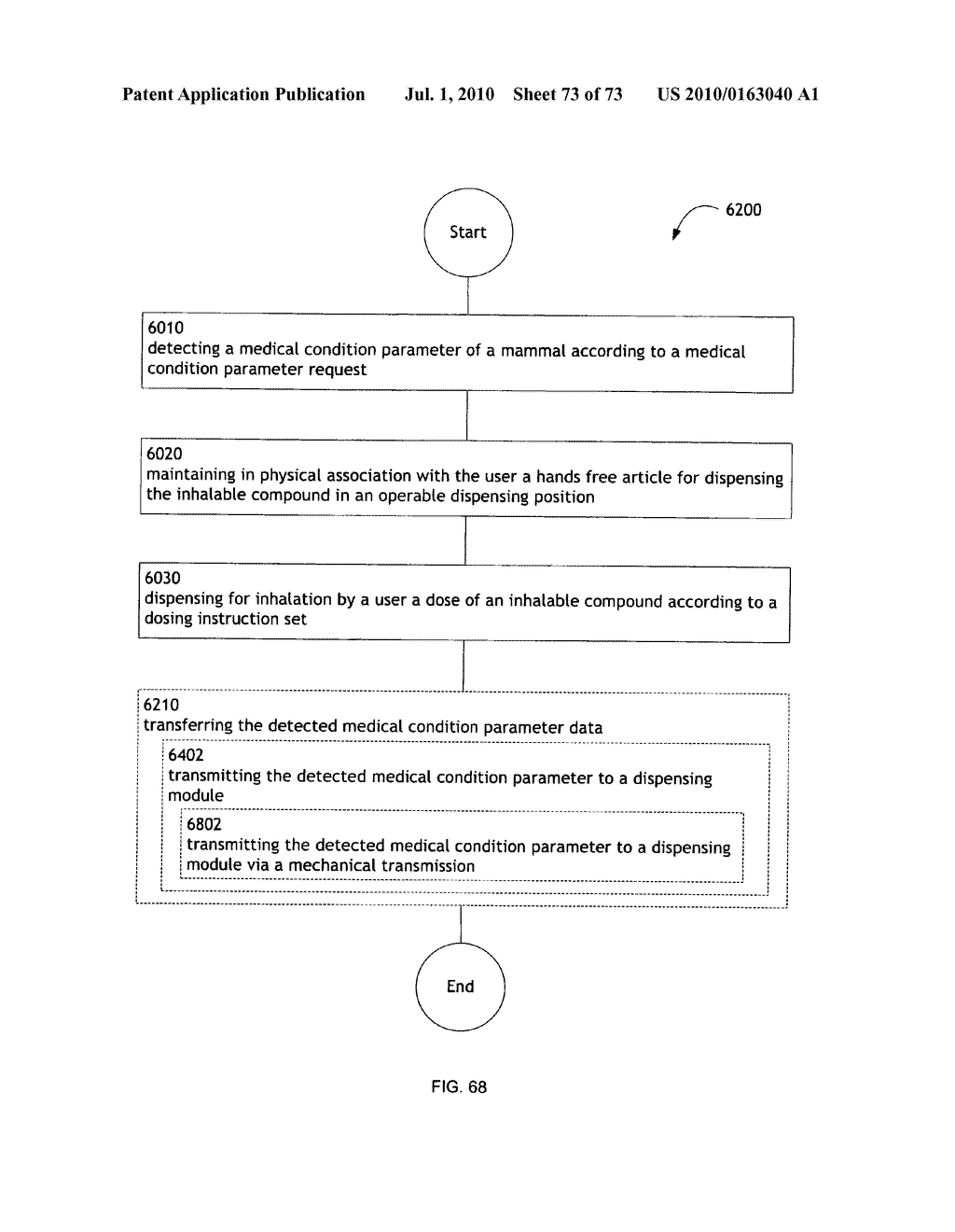 Method for administering an inhalable compound - diagram, schematic, and image 74