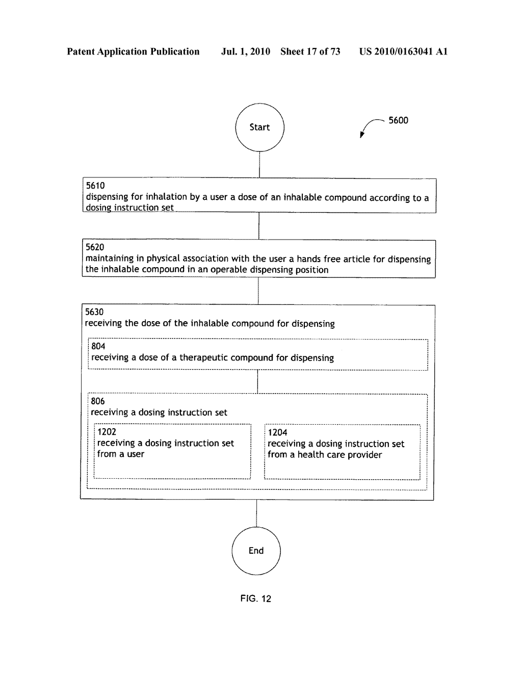 Method for administering an inhalable compound - diagram, schematic, and image 18