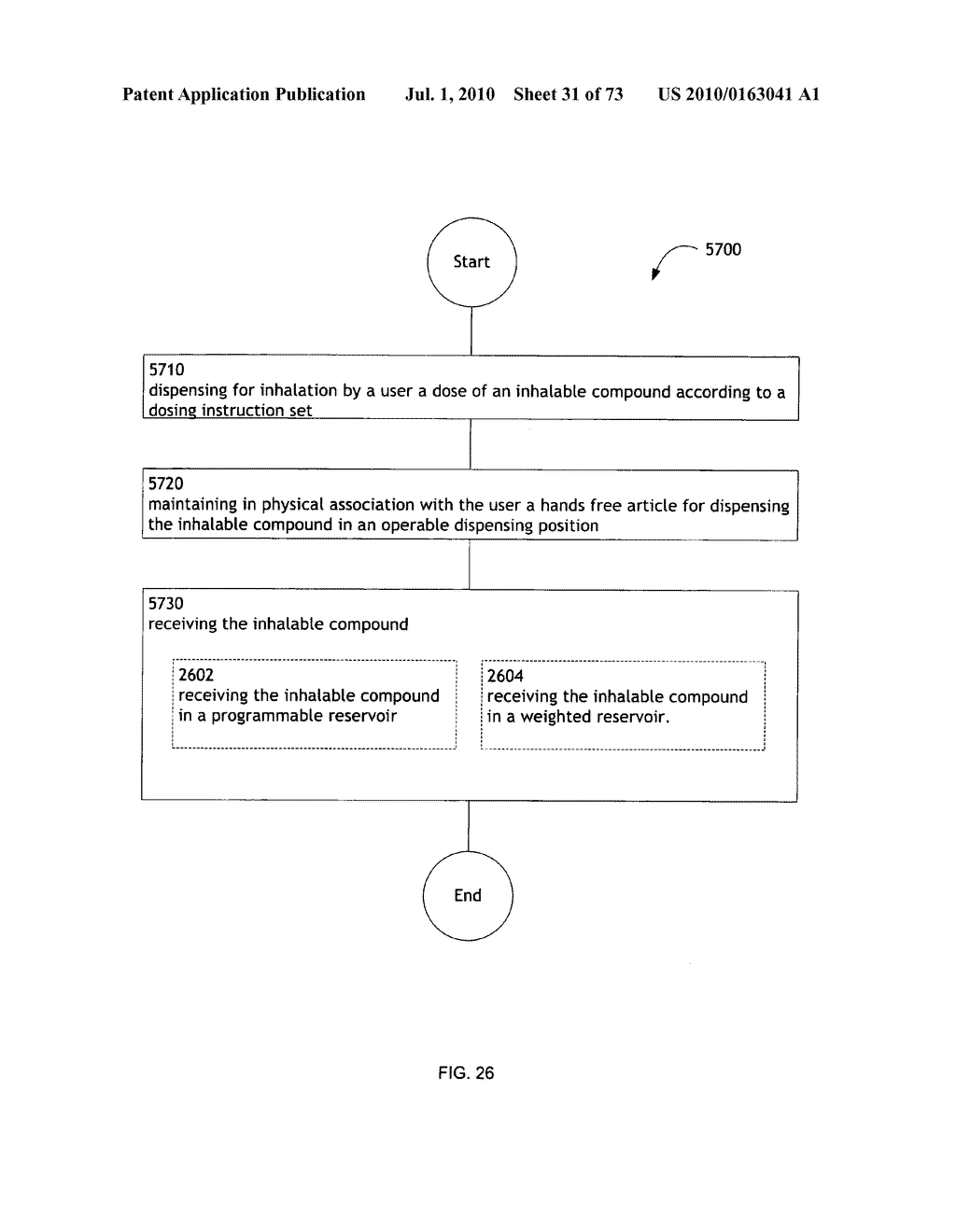 Method for administering an inhalable compound - diagram, schematic, and image 32