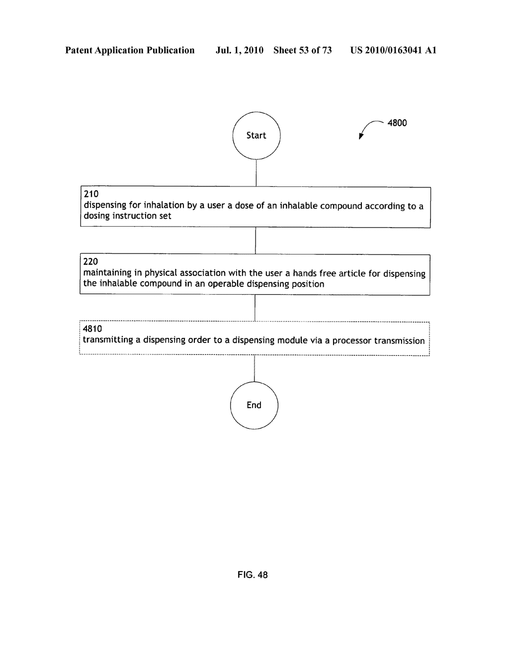 Method for administering an inhalable compound - diagram, schematic, and image 54