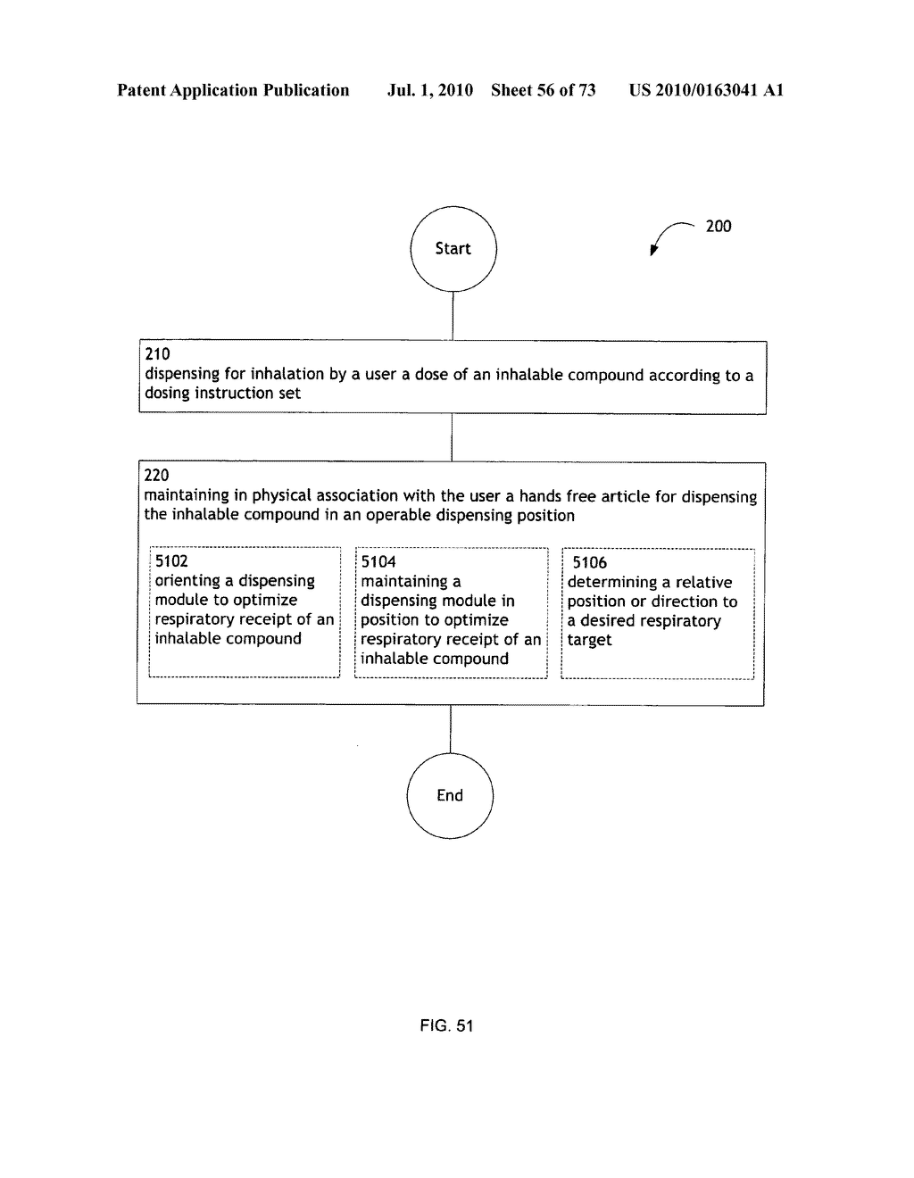 Method for administering an inhalable compound - diagram, schematic, and image 57