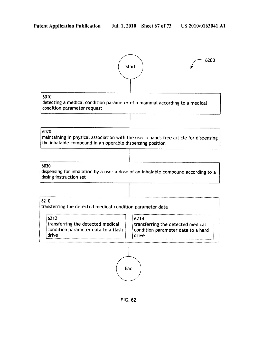 Method for administering an inhalable compound - diagram, schematic, and image 68