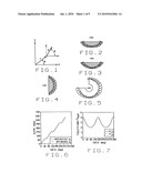 MAGNETS WITH VARYING MAGNETIZATION DIRECTION AND METHOD OF MAKING SUCH MAGNETS diagram and image