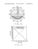 MAGNETS WITH VARYING MAGNETIZATION DIRECTION AND METHOD OF MAKING SUCH MAGNETS diagram and image