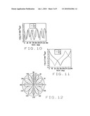 MAGNETS WITH VARYING MAGNETIZATION DIRECTION AND METHOD OF MAKING SUCH MAGNETS diagram and image