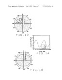 MAGNETS WITH VARYING MAGNETIZATION DIRECTION AND METHOD OF MAKING SUCH MAGNETS diagram and image