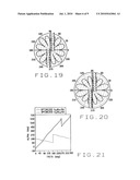MAGNETS WITH VARYING MAGNETIZATION DIRECTION AND METHOD OF MAKING SUCH MAGNETS diagram and image