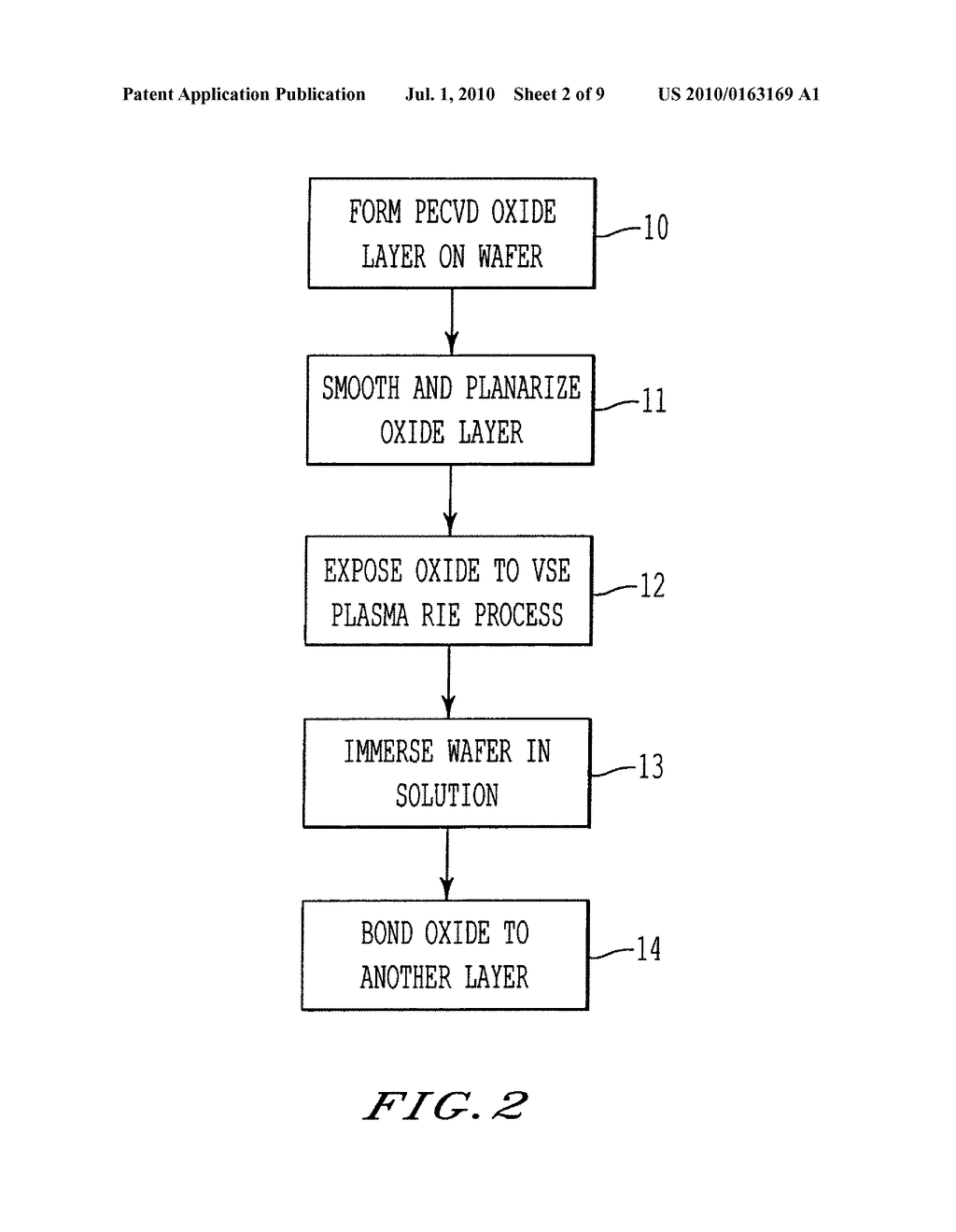 METHOD FOR LOW TEMPERATURE BONDING AND BONDED STRUCTURE - diagram, schematic, and image 03