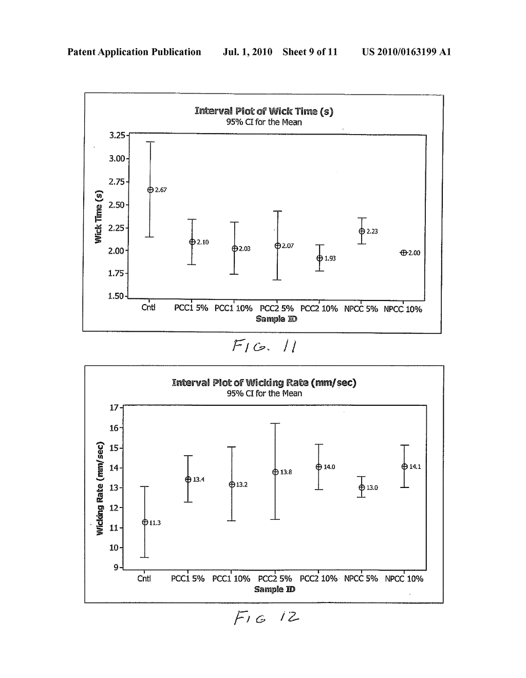 READILY DEFIBERED PULP PRODUCT - diagram, schematic, and image 10