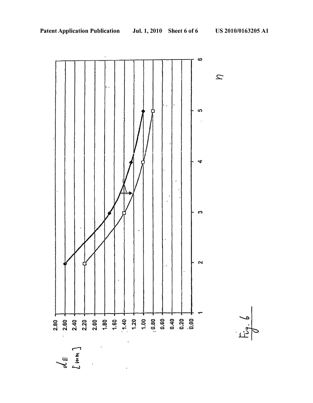 METHOD FOR THE PRODUCTION OF A STRIP MADE OF STEEL - diagram, schematic, and image 07