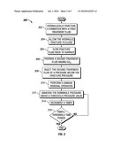 System, Method, and Apparatus for Post-Fracture Treatment diagram and image