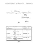 Surface-Modifying Agents for Wettability Modification diagram and image