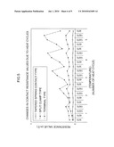 POWER SUPPLY CONNECTION STRUCTURE AND ELECTROLYTIC PROCESSING DEVICE diagram and image