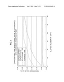 POWER SUPPLY CONNECTION STRUCTURE AND ELECTROLYTIC PROCESSING DEVICE diagram and image