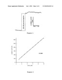 MICROSENSOR FOR DETECTION OF D-AMINO-ACIDS diagram and image