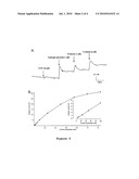 MICROSENSOR FOR DETECTION OF D-AMINO-ACIDS diagram and image