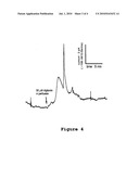 MICROSENSOR FOR DETECTION OF D-AMINO-ACIDS diagram and image